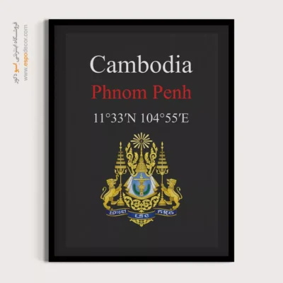 تابلو نماد های کشورهای جهان - اسپو دکور