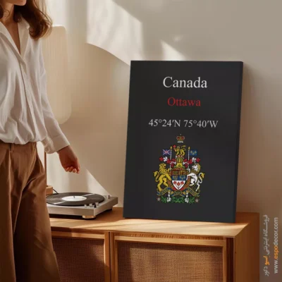 تابلو نماد های کشورهای جهان - اسپو دکور