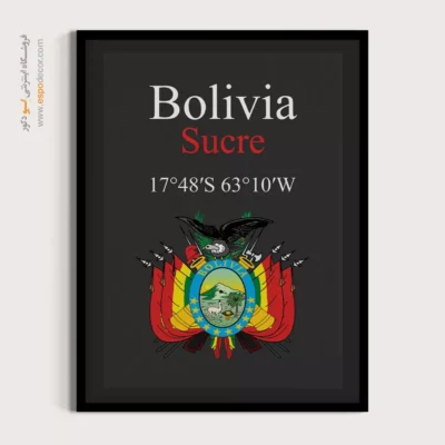 تابلو نماد های کشورهای جهان - اسپو دکور