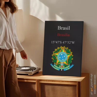 تابلو نماد های کشورهای جهان - اسپو دکور