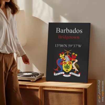 تابلو نماد های کشورهای جهان - اسپو دکور