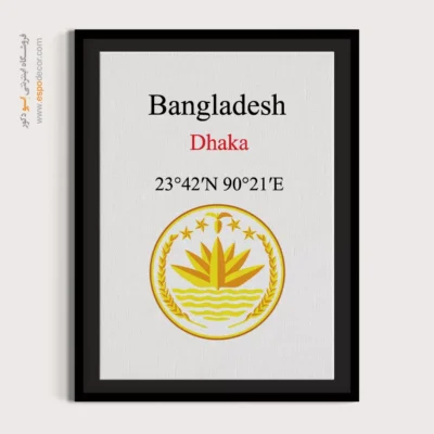 تابلو نماد های کشورهای جهان - اسپو دکور