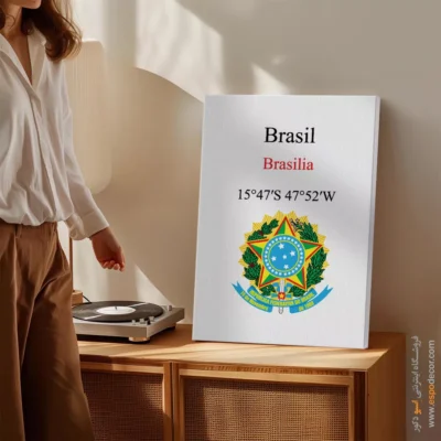 تابلو نماد های کشورهای جهان - اسپو دکور