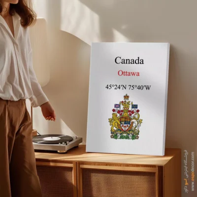 تابلو نماد های کشورهای جهان - اسپو دکور