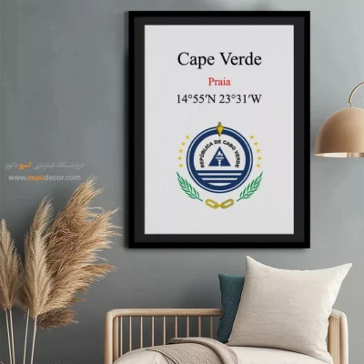 تابلو نماد های کشورهای جهان - اسپو دکور