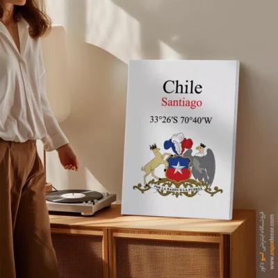 تابلو نماد های کشورهای جهان - اسپو دکور