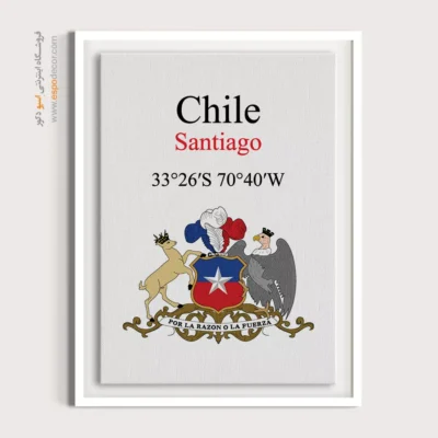 تابلو نماد های کشورهای جهان - اسپو دکور