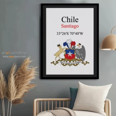 تابلو نماد های کشورهای جهان - اسپو دکور