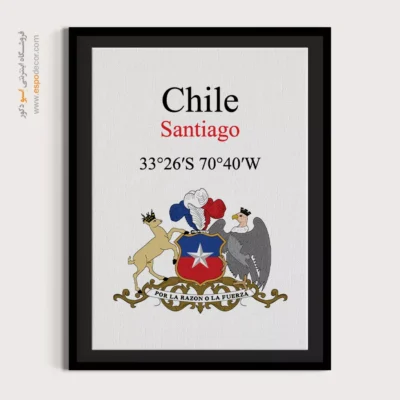 تابلو نماد های کشورهای جهان - اسپو دکور