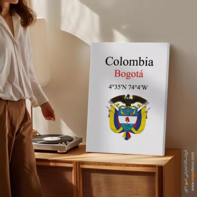 تابلو نماد های کشورهای جهان - اسپو دکور