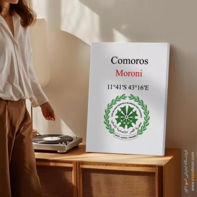 تابلو نماد های کشورهای جهان - اسپو دکور