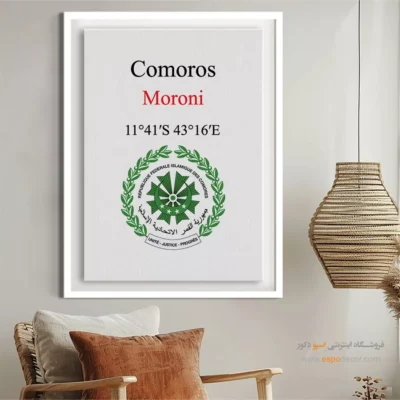 تابلو نماد های کشورهای جهان - اسپو دکور