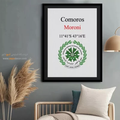 تابلو نماد های کشورهای جهان - اسپو دکور