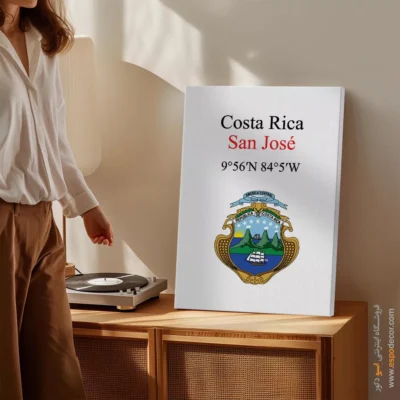 تابلو نماد های کشورهای جهان - اسپو دکور