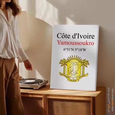 تابلو نماد های کشورهای جهان - اسپو دکور