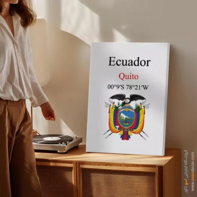 تابلو نماد های کشورهای جهان - اسپو دکور