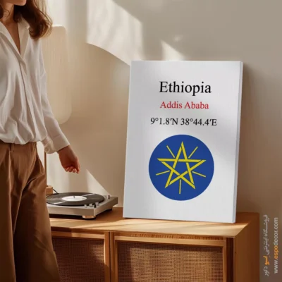 تابلو نماد های کشورهای جهان - اسپو دکور