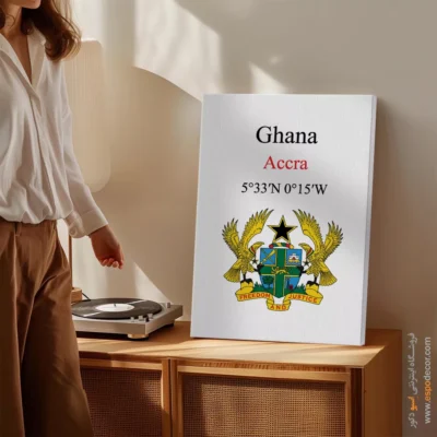 تابلو نماد های کشورهای جهان - اسپو دکور