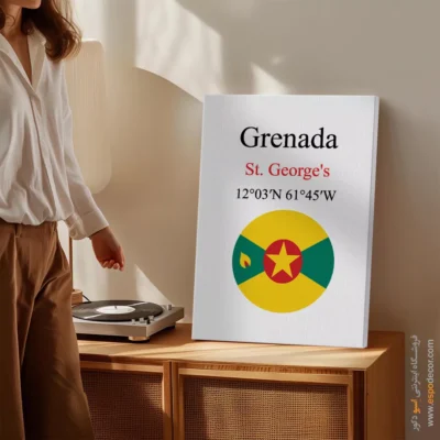 تابلو نماد های کشورهای جهان - اسپو دکور