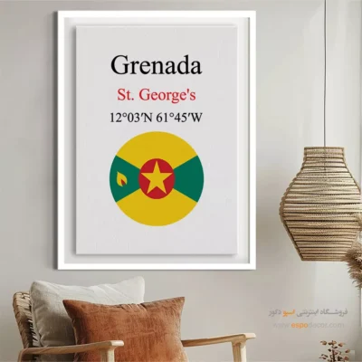 تابلو نماد های کشورهای جهان - اسپو دکور