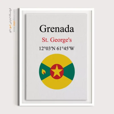 تابلو نماد های کشورهای جهان - اسپو دکور