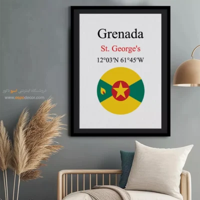 تابلو نماد های کشورهای جهان - اسپو دکور