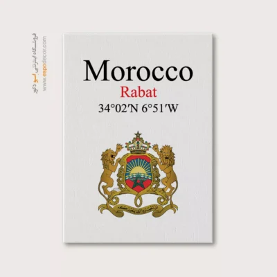 تابلو نماد های کشورهای جهان - اسپو دکور
