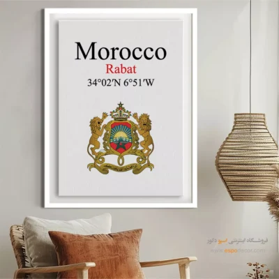 تابلو نماد های کشورهای جهان - اسپو دکور