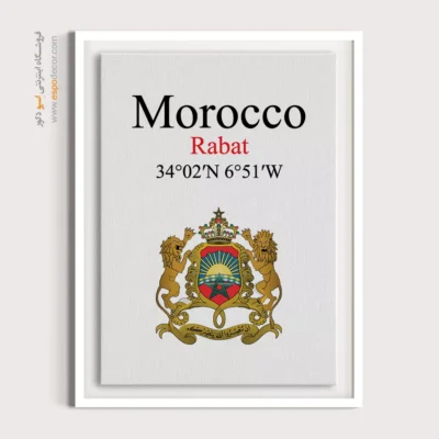 تابلو نماد های کشورهای جهان - اسپو دکور