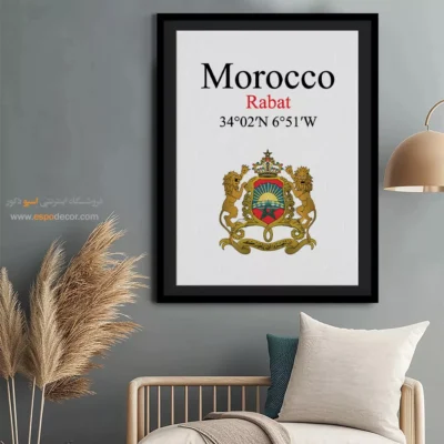 تابلو نماد های کشورهای جهان - اسپو دکور