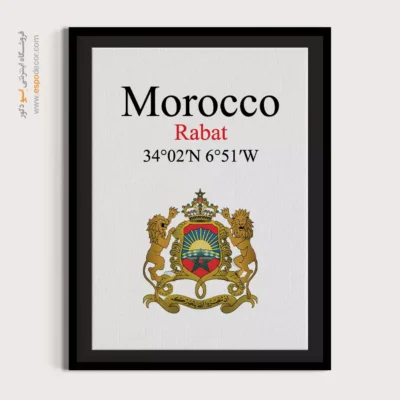 تابلو نماد های کشورهای جهان - اسپو دکور