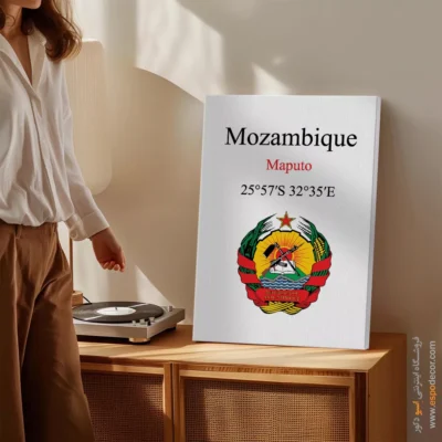 تابلو نماد های کشورهای جهان - اسپو دکور