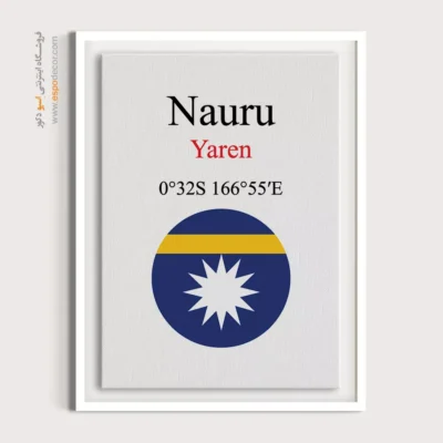تابلو نماد های کشورهای جهان - اسپو دکور