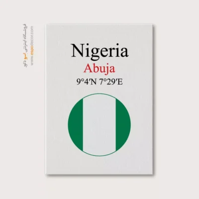 تابلو نماد های کشورهای جهان - اسپو دکور