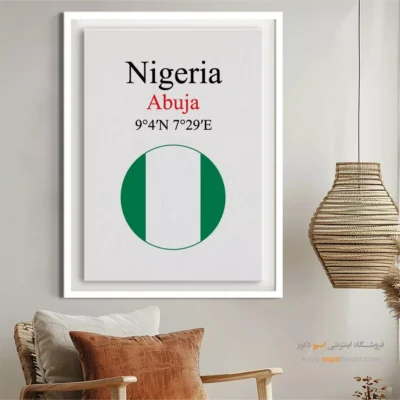 تابلو نماد های کشورهای جهان - اسپو دکور