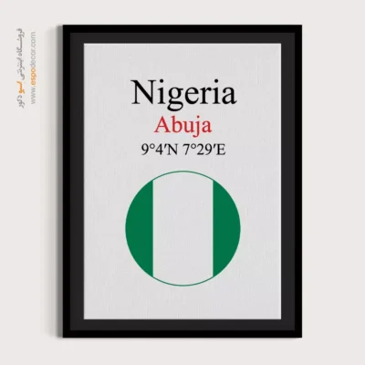 تابلو نماد های کشورهای جهان - اسپو دکور