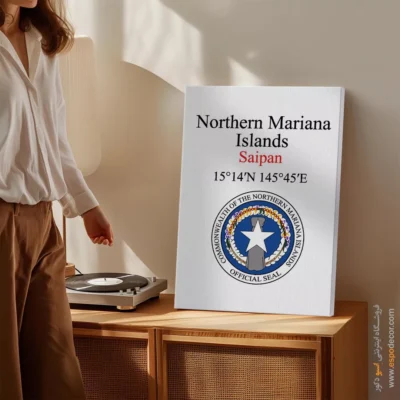 تابلو نماد های کشورهای جهان - اسپو دکور