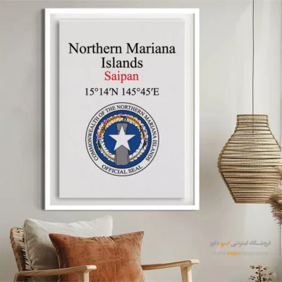 تابلو نماد های کشورهای جهان - اسپو دکور