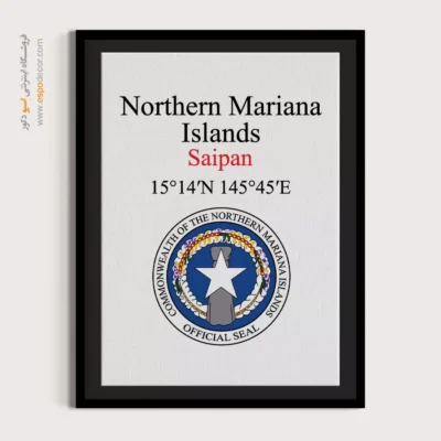 تابلو نماد های کشورهای جهان - اسپو دکور