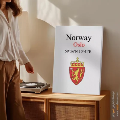 تابلو نماد های کشورهای جهان - اسپو دکور