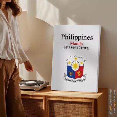 تابلو نماد های کشورهای جهان - اسپو دکور