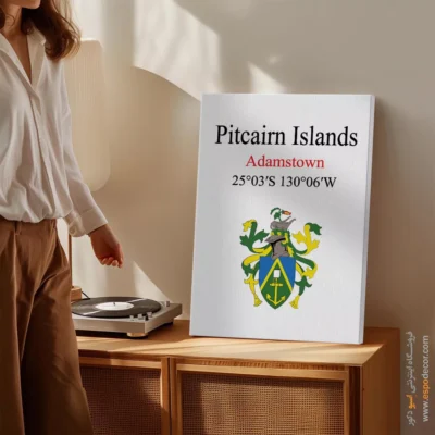 تابلو نماد های کشورهای جهان - اسپو دکور