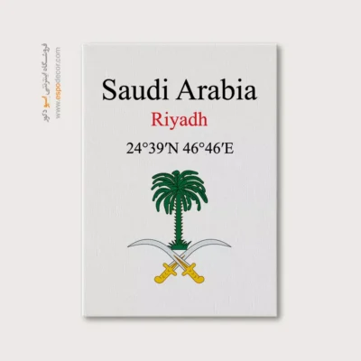 تابلو نماد های کشورهای جهان - اسپو دکور