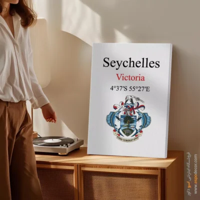 تابلو نماد های کشورهای جهان - اسپو دکور