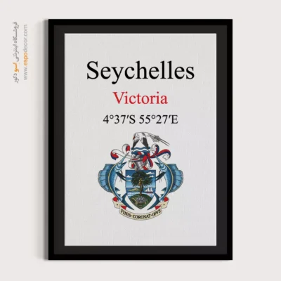 تابلو نماد های کشورهای جهان - اسپو دکور