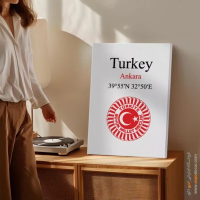 تابلو نماد های کشورهای جهان - اسپو دکور