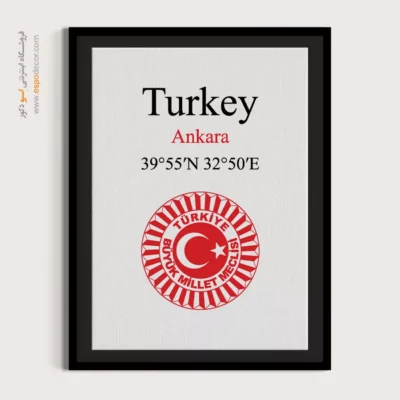 تابلو نماد های کشورهای جهان - اسپو دکور