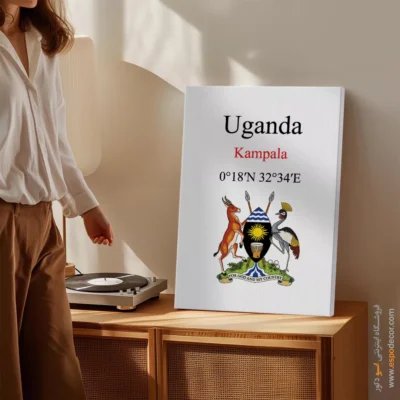 تابلو نماد های کشورهای جهان - اسپو دکور