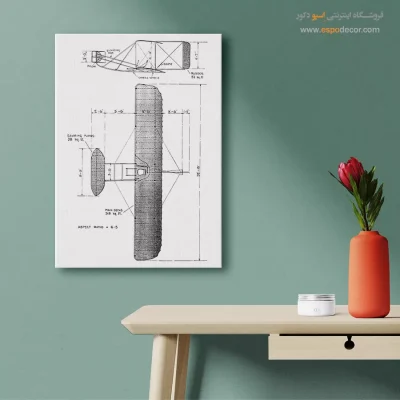تفکر آینده‌ساز – تابلو طرح اختراعات - سفارش تابلو طراحی اختراع - اسپو دکور