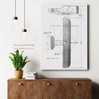 تفکر آینده‌ساز – تابلو طرح اختراعات - سفارش تابلو طراحی اختراع - اسپو دکور